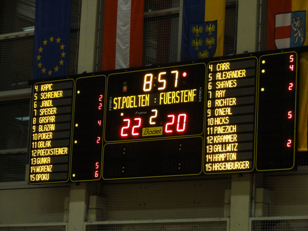 Resultattavlor Resultattavlor